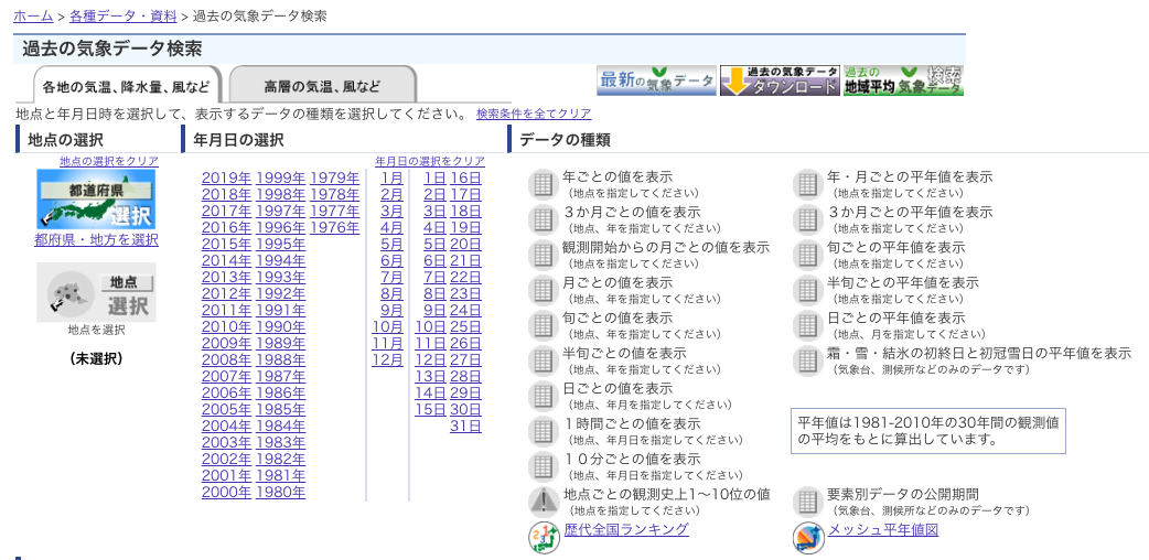 観測史上10位までの雨量を手掛かりに大雨の量を知る Suigaitaisaku Com